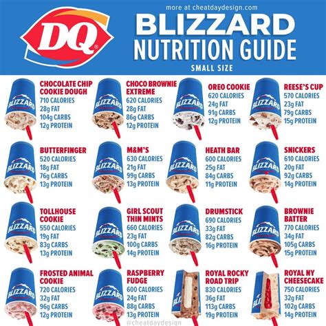 calories in dairy queen blizzard.